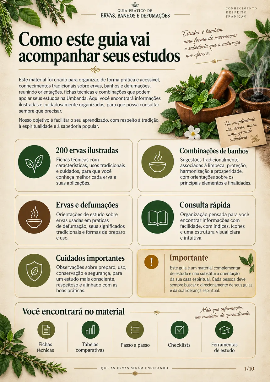 Página 1: Como usar o guia