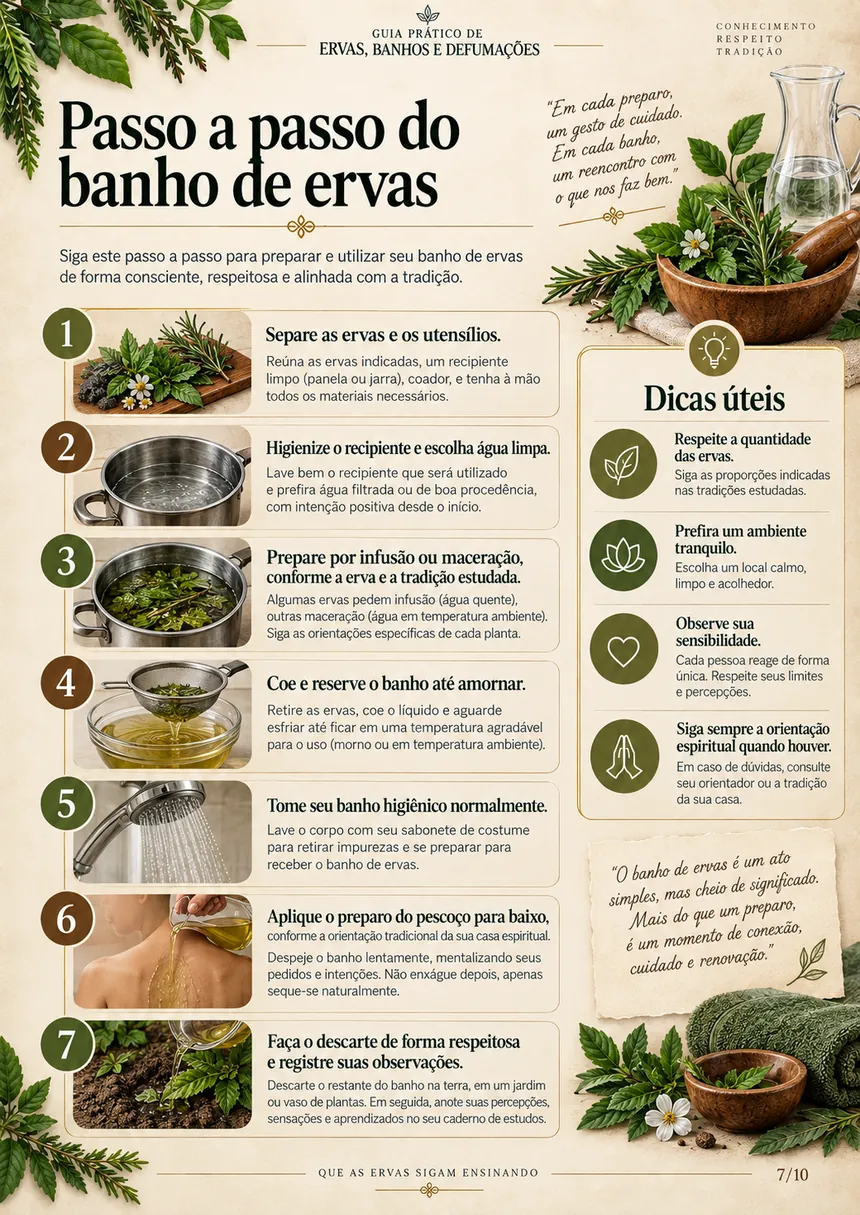 Página 7: Passo a passo do banho de ervas